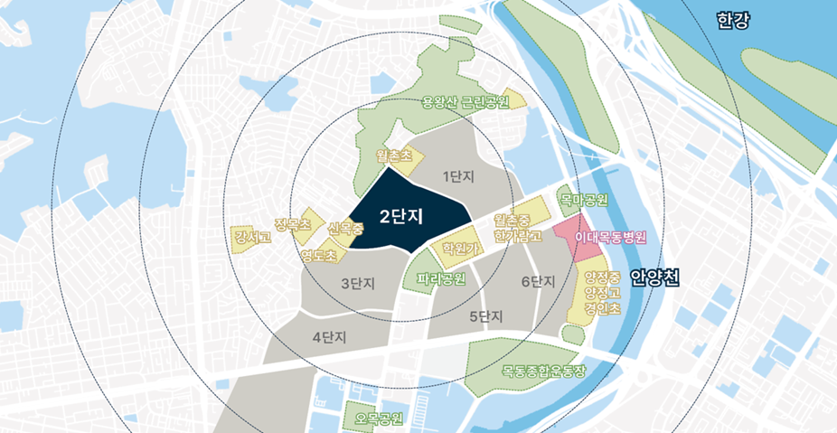 목동2단지 주변 학교와 교육 환경 지도